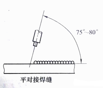 平對接焊縫